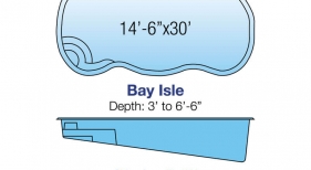 Bay Isle Model