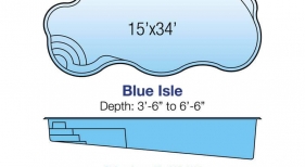 Blue Isle Model